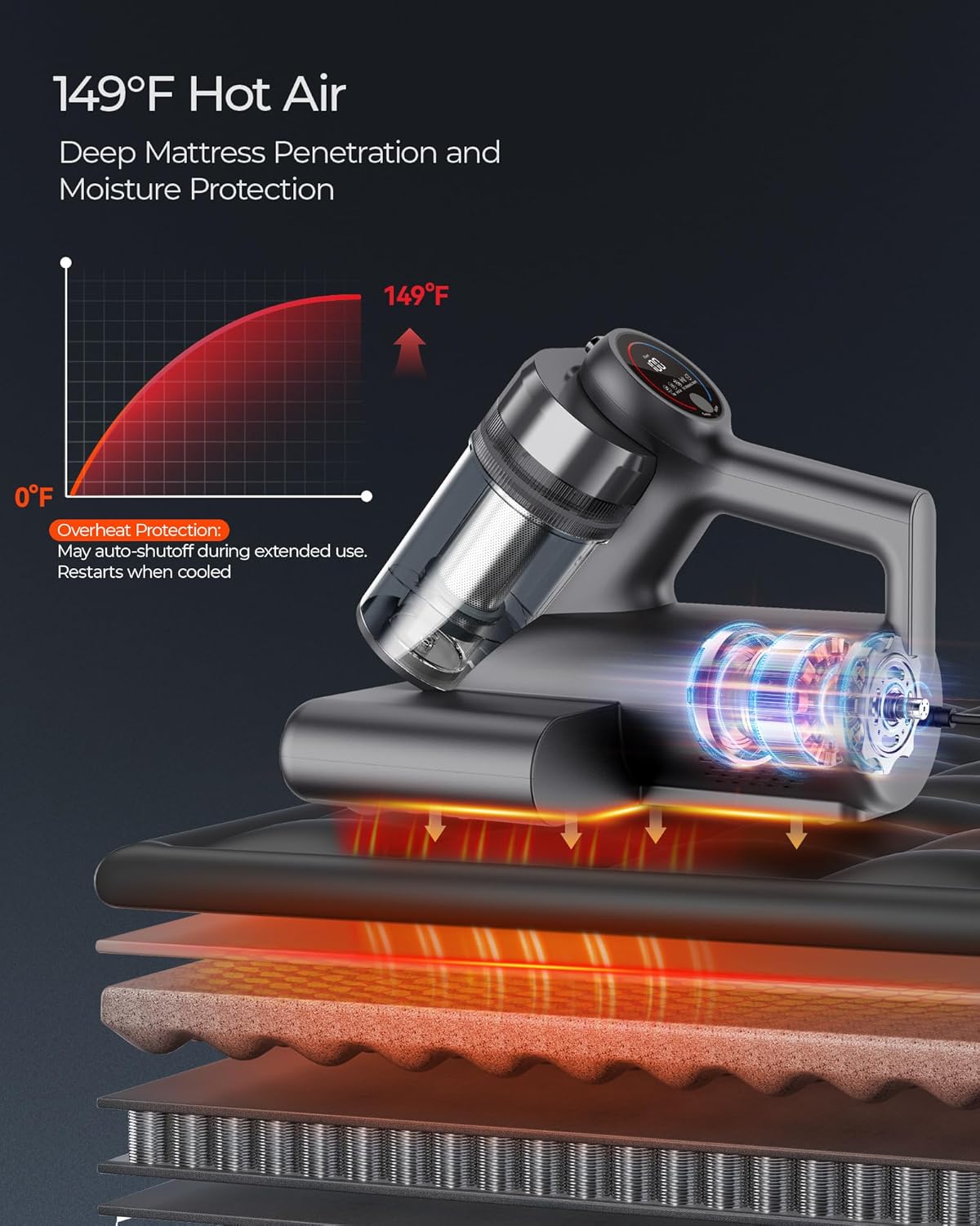 Hove DeepClean Vacuum