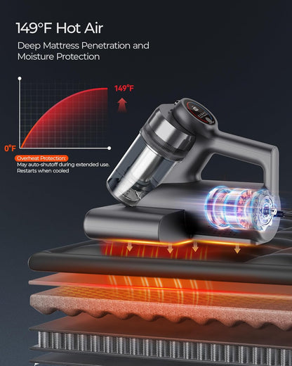 Hove DeepClean Vacuum