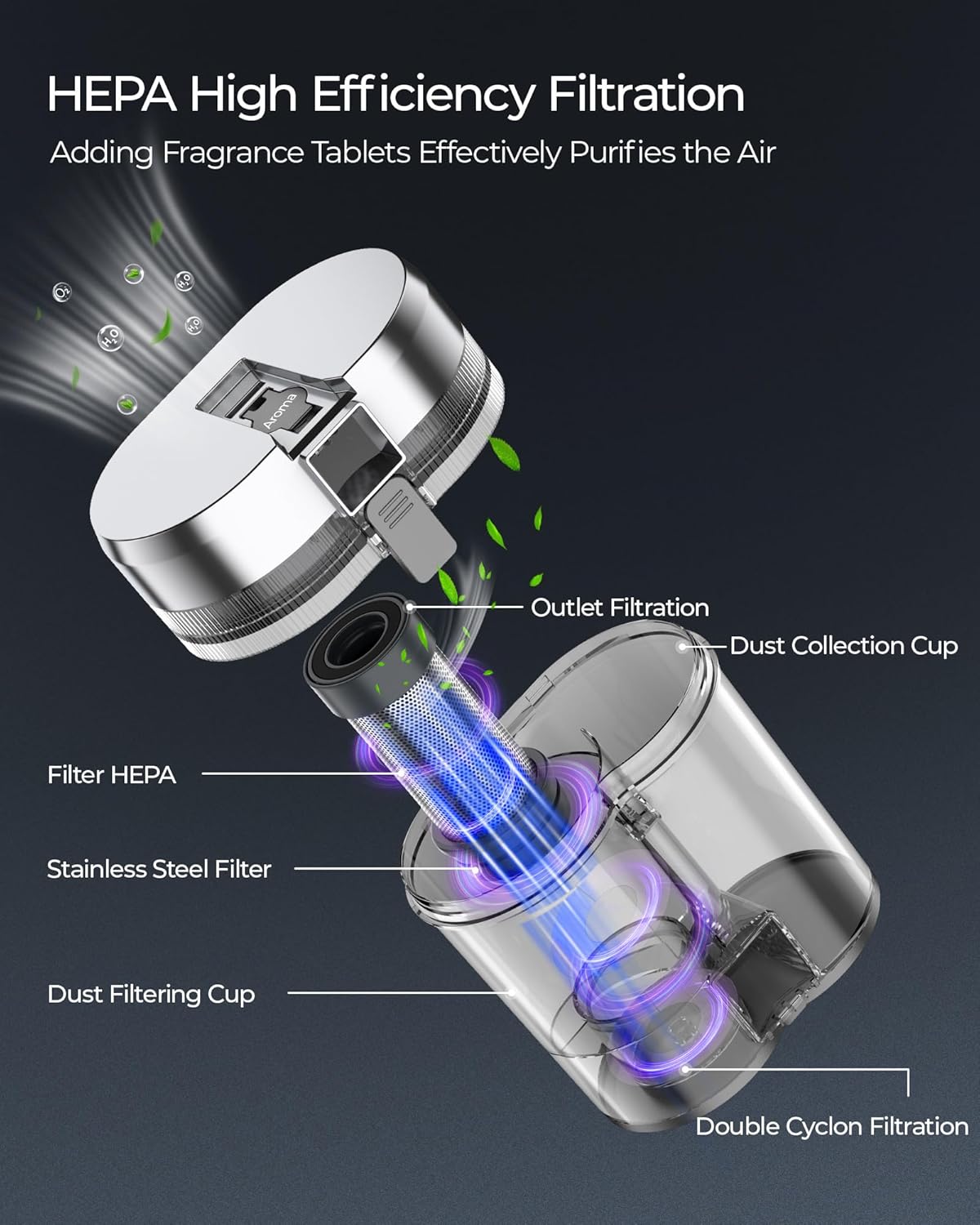 Hove DeepClean Vacuum