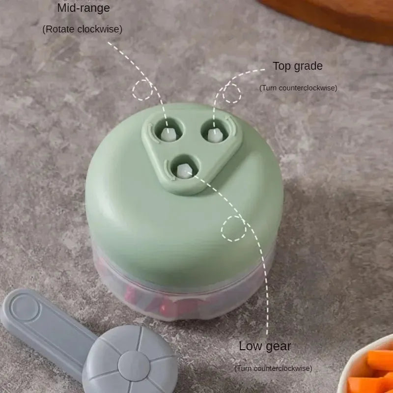 Compact Hand-Crank Food Chopper